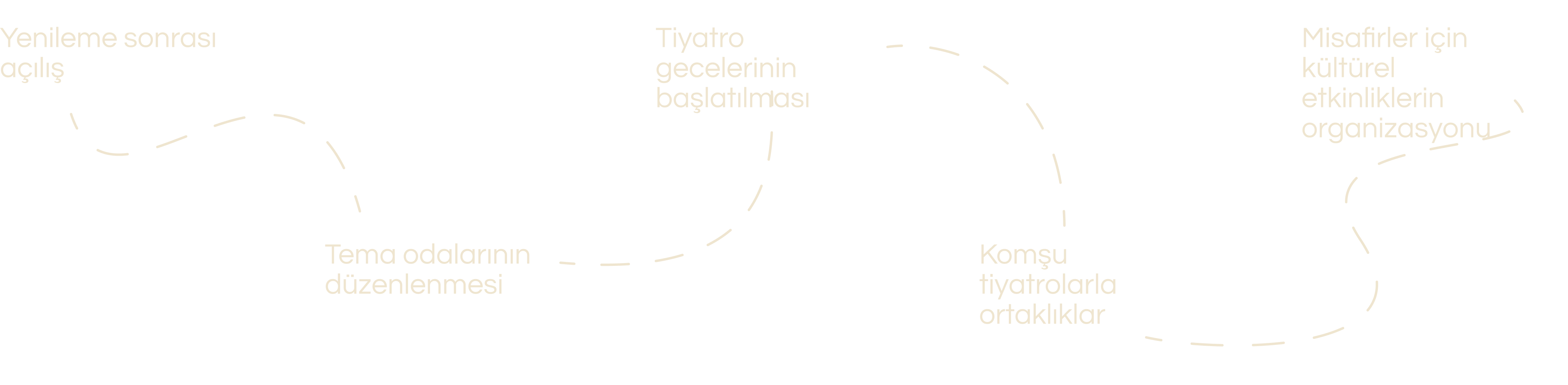 Tarihçemiz
